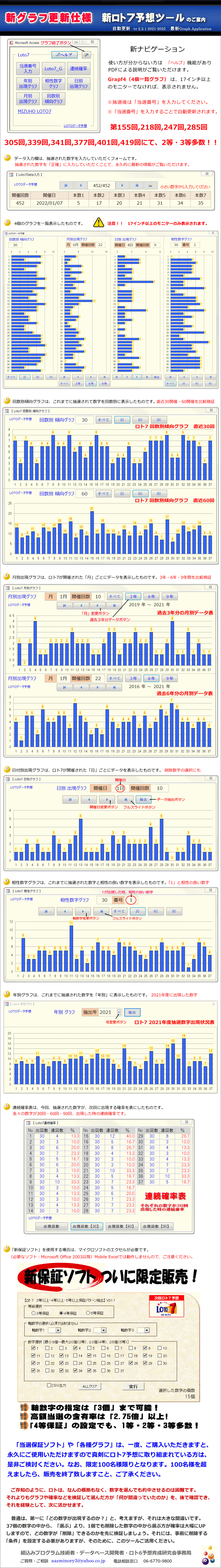 ロト7予想